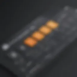 Overview of Pingboard pricing tiers