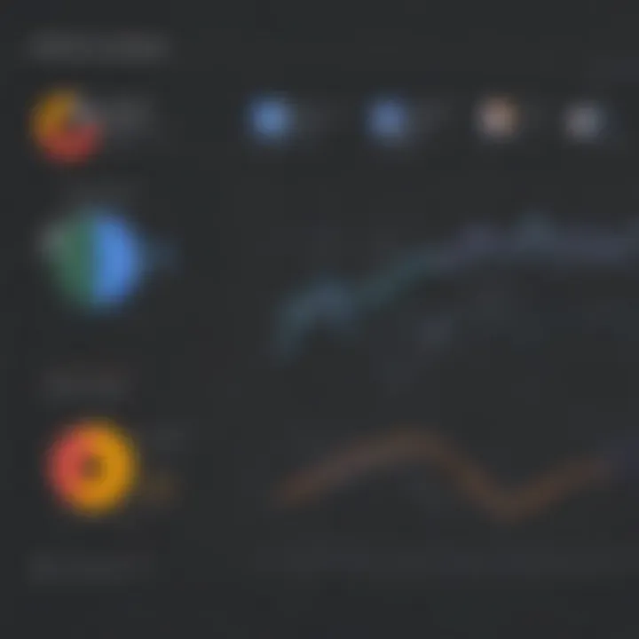 Comparative chart showing pricing structures of Mixpanel and Google Analytics