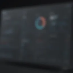 Overview of RoomMaster PMS dashboard showcasing key metrics