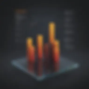 Graph showing improved sales due to efficient transaction processing