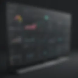 Visual representation of Schoox features and dashboard