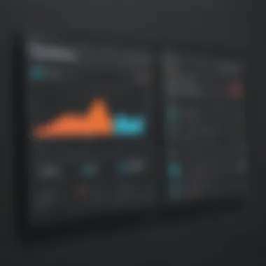 Dashboard view of Semrush software showcasing key metrics