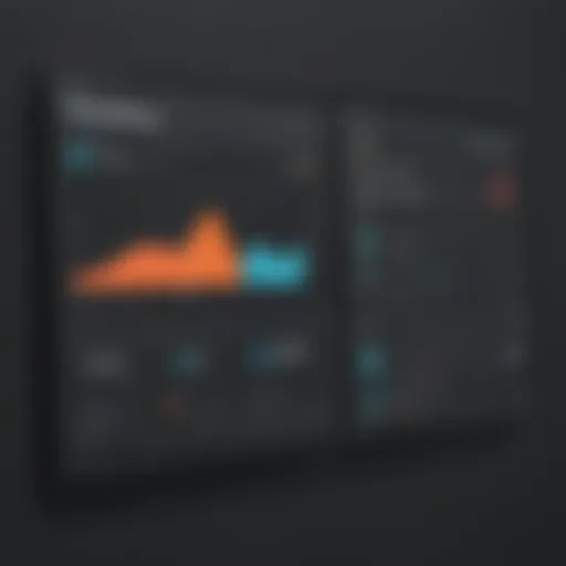 Dashboard view of Semrush software showcasing key metrics