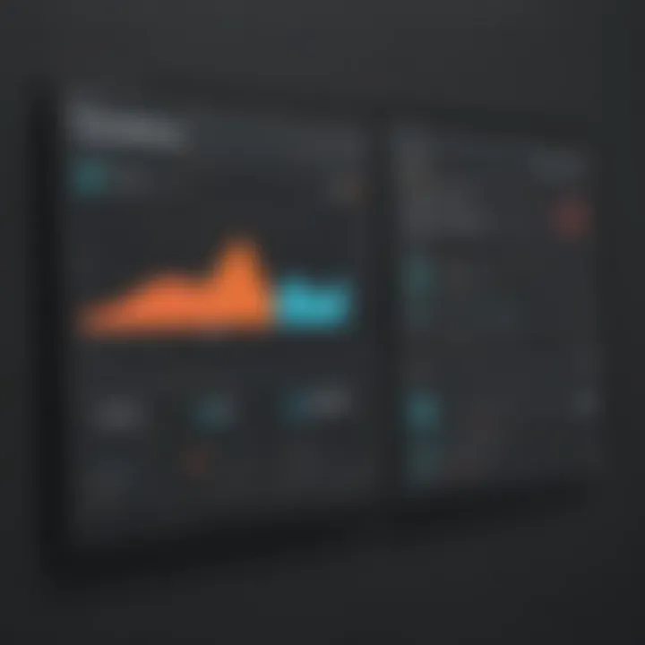 Dashboard view of Semrush software showcasing key metrics