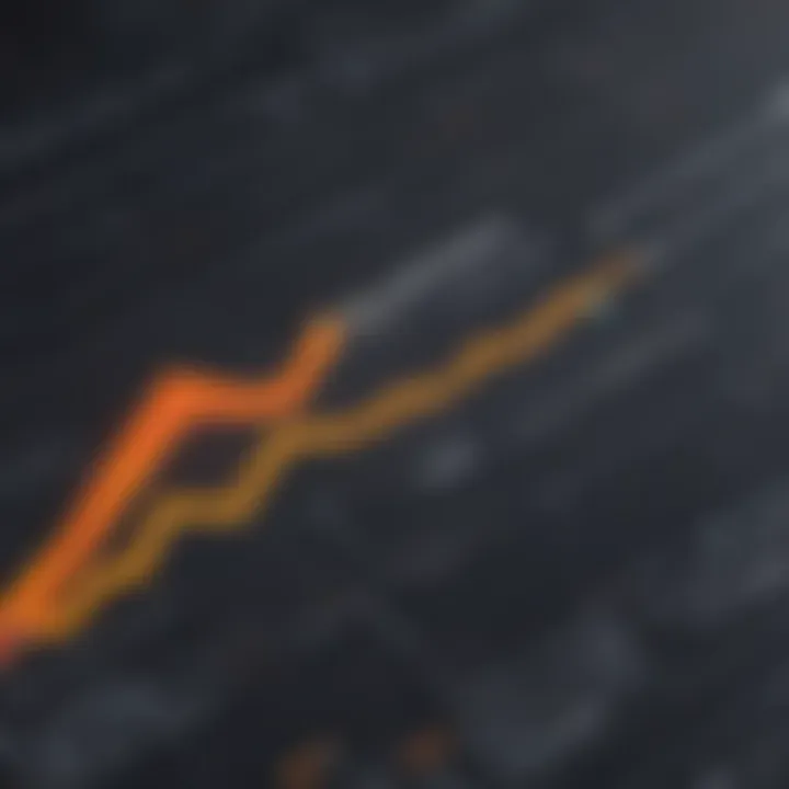 Market trends and SolarWinds ITSM pricing alignment