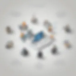 An engaging infographic showcasing the benefits of Suite Team Zendesk