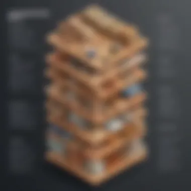 Infographic illustrating benefits of comprehensive inventory strategies