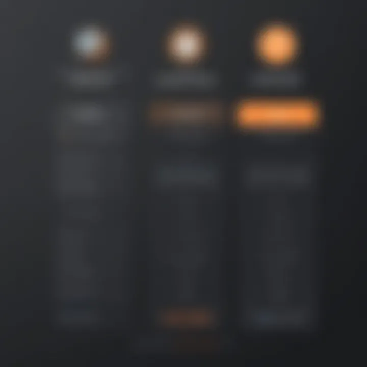 Insightful breakdown of Traackr pricing tiers