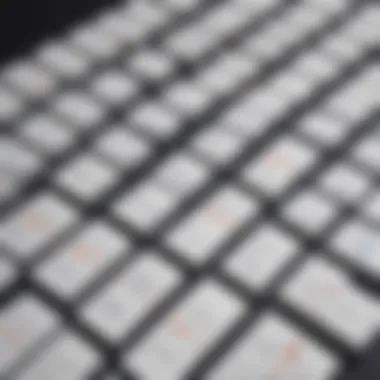 Different types of card sorting methods
