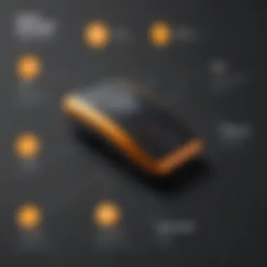 Visual Representation of Benefits of Cheddar Up Card Reader Graph showcasing benefits of Cheddar Up card reader