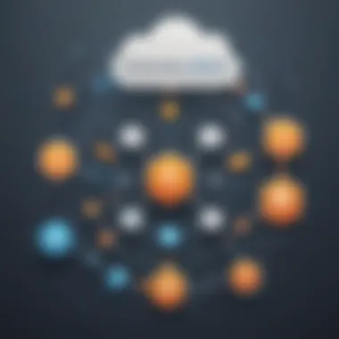 Diagram illustrating software development lifecycle with CloudBees