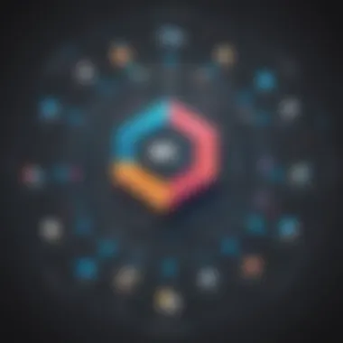 Integration Capabilities of Contentful Diagram showing integration capabilities of Contentful