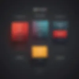 Visual representation of Hotjar pricing tiers