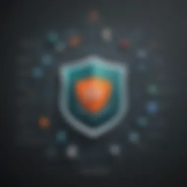 Dashlane Security Features Graph illustrating the security mechanisms employed by Dashlane