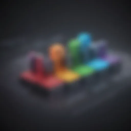 Pricing tiers of Finale software visualized