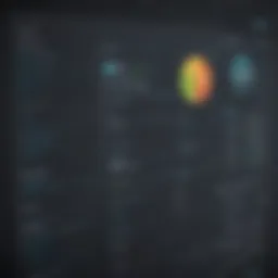 Illustration of OwnBackup Dashboard