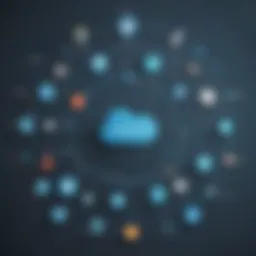 Diagram illustrating the components of Salesforce IAM