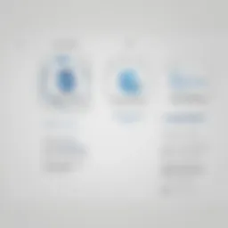 Graphical representation of Yammer pricing tiers