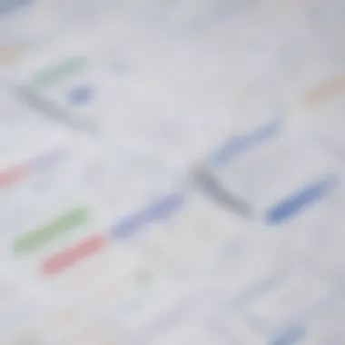 Features Across Jira Plans Features comparison across different Jira plans