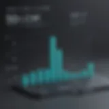 Graph illustrating Thrive product pricing trends