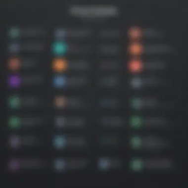 Visual representation of Workato pricing tiers