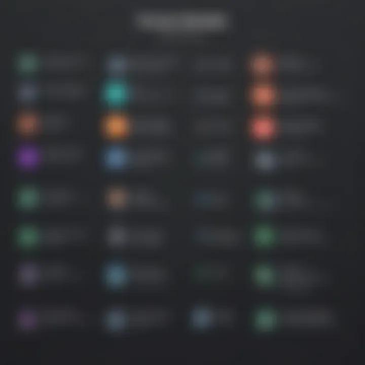 Visual representation of Workato pricing tiers