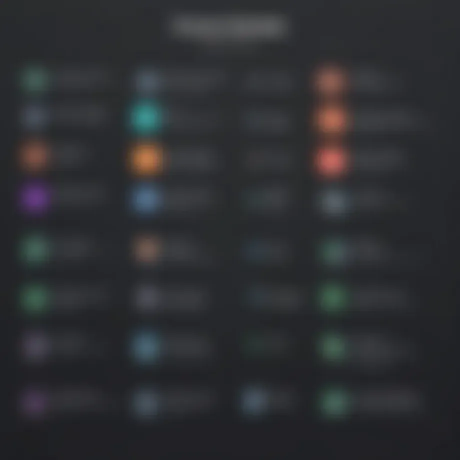 Visual representation of Workato pricing tiers