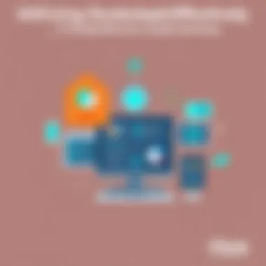 Utilizing Dealertrack Effectively: A Comprehensive Guide Summary Utilizing Dealertrack Effectively: A Comprehensive Guide Summary