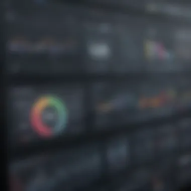 Dashboard showcasing VWO analytics