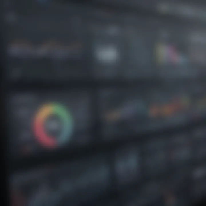 Dashboard showcasing VWO analytics