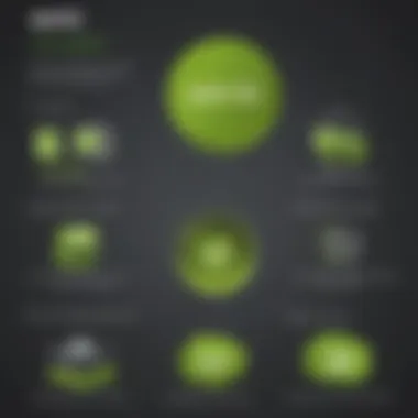 Pricing Overview of Webroot and Symantec Endpoint Protection Pricing structures for Webroot and Symantec Endpoint Protection