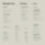 Comparison chart highlighting key features of Zendesk and Freshdesk