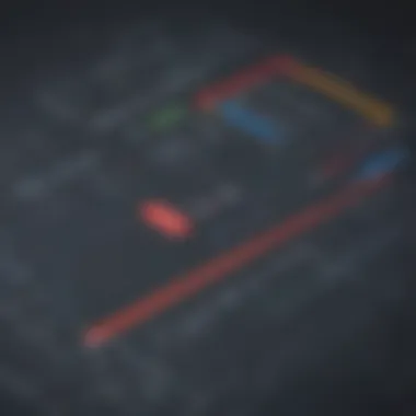 Understanding Zoho One Pricing Pricing structure breakdown for Zoho One